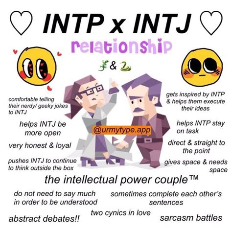 intp dating